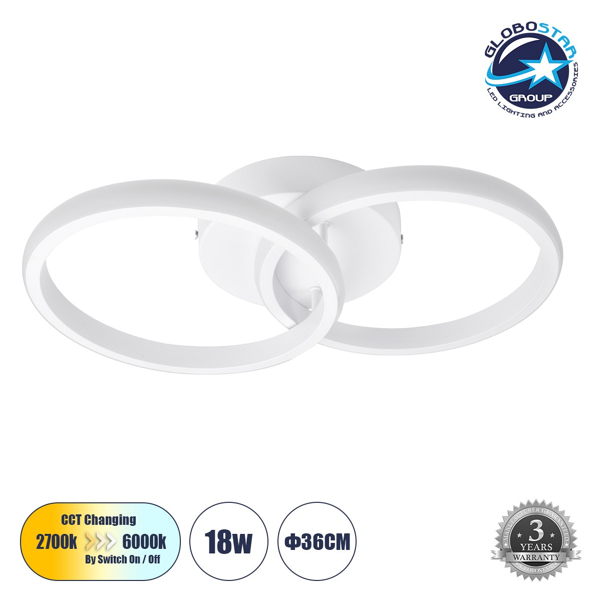 GLOBOSTAR® CORA 61059 Μοντέρνο Φωτιστικό Οροφής LED 18W 2160lm 300° AC 220-240V IP20 Ρυθμιζόμενο Λευκό CCT με On/Off 2700K/4500K/6000K - Lumileds SMD Chip - Λευκό Ματ - Μ36 x Π20.5 x Υ7cm - 3 Χρόνια Εγγύηση