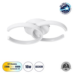 GLOBOSTAR® EVA 61068 Μοντέρνο Φωτιστικό Οροφής LED 16W 1920lm 300° AC 220-240V IP20 Ρυθμιζόμενο Λευκό CCT με On/Off 2700K/4500K/6000K - Lumileds SMD Chip - Λευκό Ματ - Μ33 x Π21 x Υ7cm - 3 Χρόνια Εγγύηση