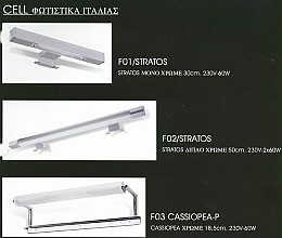 013 φως για καθρεφτη